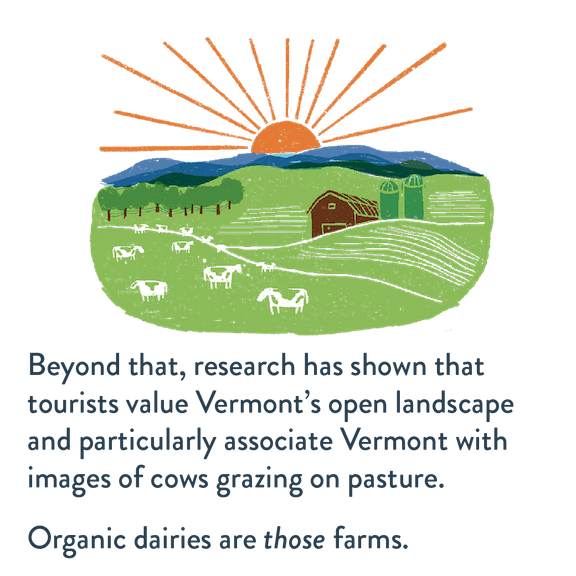 Vermont organic dairies are good for tourism graphic