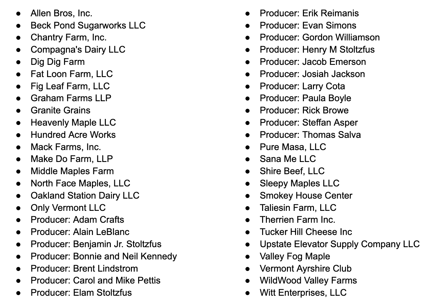 2025 new certified producers