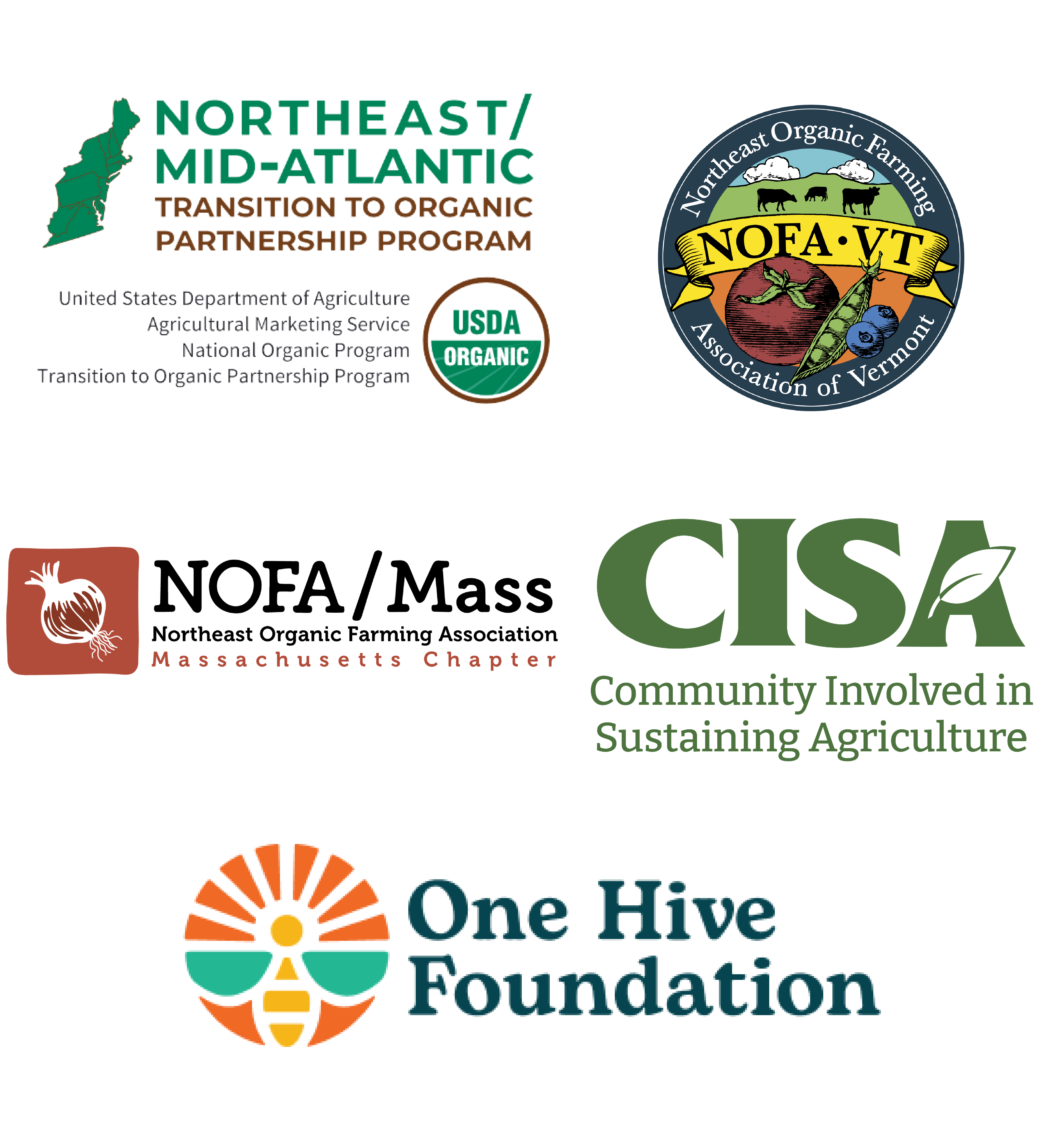 Logos for each of the following sponsor organizations: NOFA-VT, NOFA Mass, The Northeast Organic Transition to Organic Project Partnership, The U.S. Department of Agriculture, and One Hive Foundation