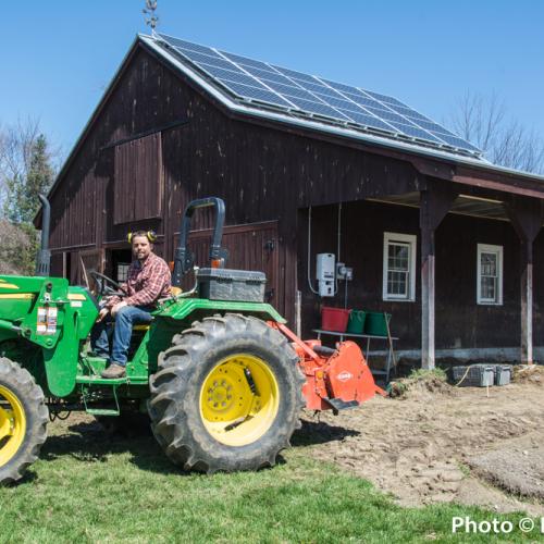 farm viability